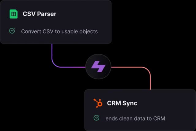 Complete Transcripts